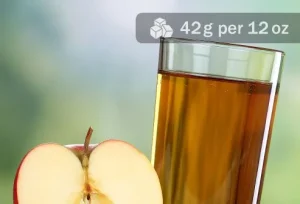 Dieta e Dimagrimento: Quale alimento contiene più zucchero?