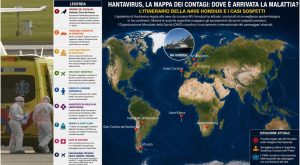 Hantavirus: Mappa contagi e percorso nave, dove si diffonde la malattia?