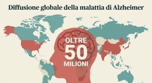 Nuove scoperte sul ruolo protettivo dell’arginina nel cervello e nell’Alzheimer