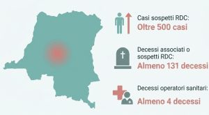 Ebola in Africa: nuovo ceppo e contagi crescenti, Oms lancia allerta, Usa intensificano misure di sicurezza.