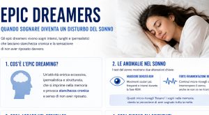 Chi sono gli epic dreamers? Scopri il legame tra sogni intensi e disturbi del sonno.