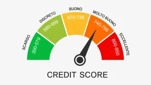 Credit Score: Scopri i Fattori Chiave che Influenzano la Tua Affidabilità Finanziaria