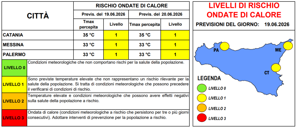 Allerta arancione in Sicilia: rischio incendi e ondate di calore il 19 giugno.