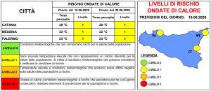 Allerta arancione in Sicilia: rischio incendi e ondate di calore il 19 giugno.