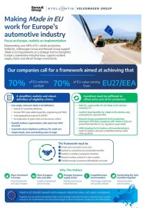 Stellantis, Volkswagen e Renault uniti per il “Made in Europe”: un impegno condiviso.