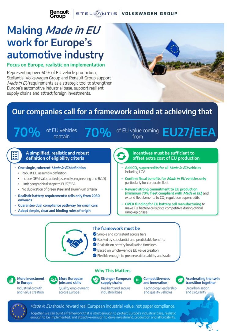 Stellantis, Volkswagen e Renault uniti per il “Made in Europe”: un impegno condiviso.