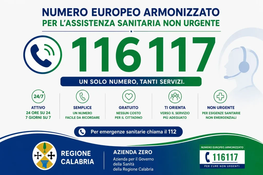 Calabria lancia il numero unico 116117 per richieste sanitarie non urgenti.