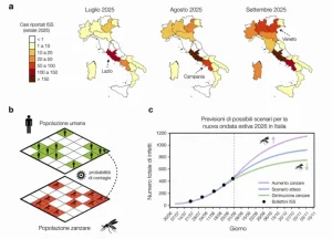 West Nile, sviluppato un modello matematico per capire le ondate epidemiche