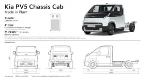 Kia amplia la gamma PV5 Cassis Cab con batteria long-range da 71,2 kwh