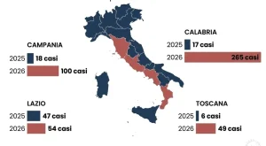 Aumento dei casi di morbillo: 472 casi nei primi 5 mesi. Alert in 4 regioni italiane.