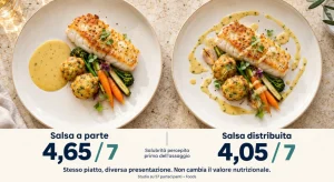 Lo stesso piatto sembra più sano senza salsa: lo studio svela l’inganno degli occhi