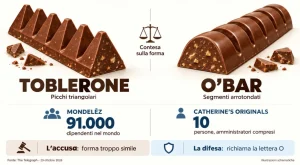Toblerone fa causa a piccola azienda per design simile di snack vegano.