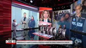 Orrore a Mirandola: Marito e moglie trovati morti e decapitati in casa, arrestato il figlio autore del delitto.